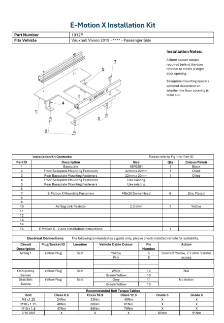 Installation Kit Sheet
